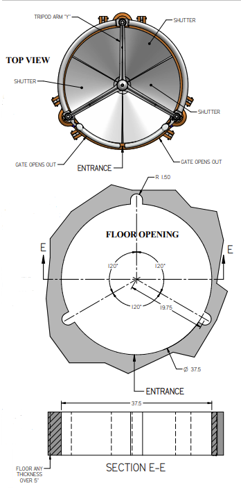 Model 20 Install